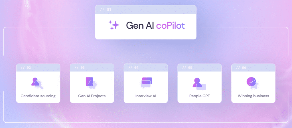 Gen AI Recruitment Platform