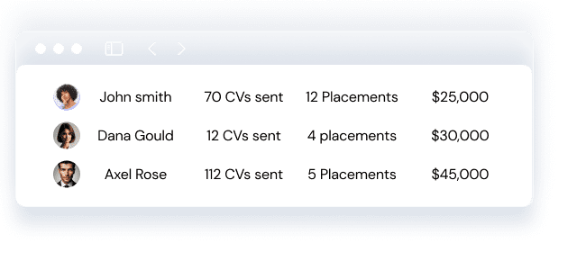 Atlas Analytics