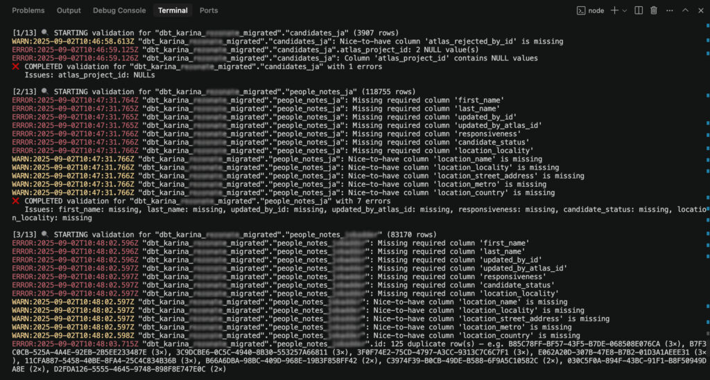 Migration data testing