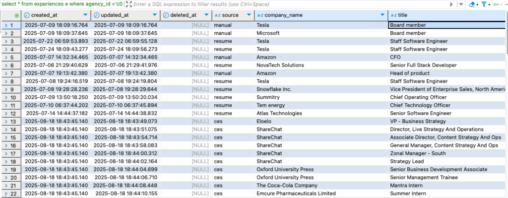 Migrations database