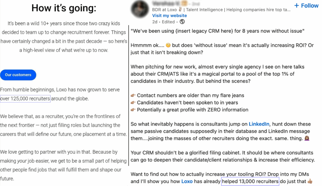 Loxo's Customer Churn